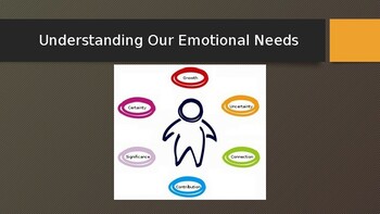 Preview of Understanding Our Emotional Needs