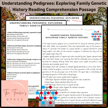 Preview of Understanding Pedigrees: Exploring Family Genetic History Reading Comprehension