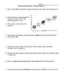 Understanding Phase Change Diagram