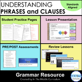Understanding Phrases and Clauses: Grammar Unit