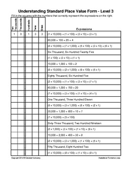 Preview of Understanding Place Value Standard Form - Level 3