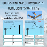 Understanding Plot Development Using Disney Short Films - 