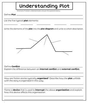 Preview of Understanding Plot: Note-Taking