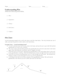 Understanding Plot and Creating a Plot Chart