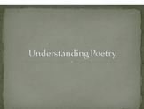 Understanding Poetry Powerpoint