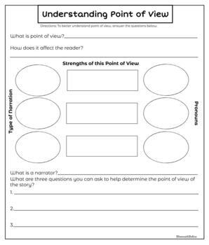 Preview of Understanding Point of View: Note-Taking