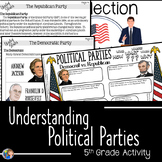 Understanding Political Parties Activity