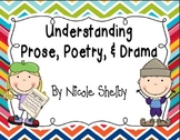Understanding Prose, Poetry, and Drama Activities to address the CCSS