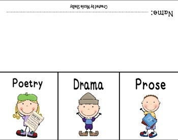 Understanding Prose, Poetry, and Drama Activities to address the CCSS