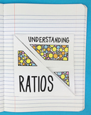 Understanding Ratio Foldable by Math Doodles