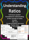 Ratios Lesson Packet