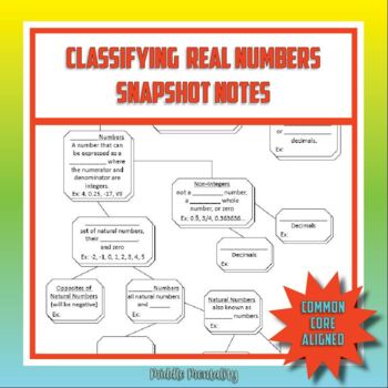 Preview of Classifying Real Numbers Snapshot Notes