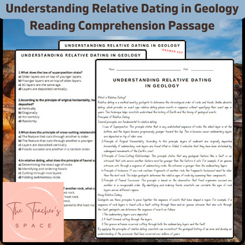 Preview of Understanding Relative Dating in Geology Reading Comprehension Passage