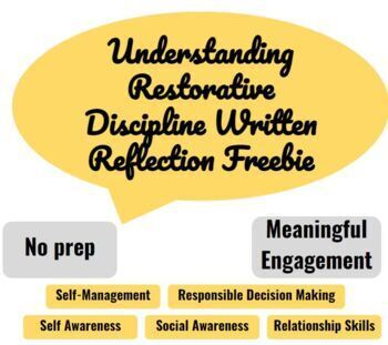Preview of Understanding Restorative Discipline Written Reflection Printable