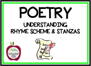 Preview of Understanding Rhyme Scheme and Stanzas in Poetry
