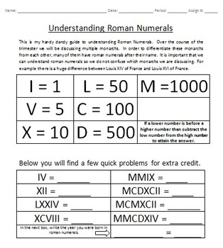 Preview of Understanding Roman Numerals
