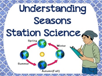 Preview of Understanding Seasons Station Science Lab Activities (5) with Simple materials