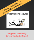 Understanding Seizures with Symbolstix