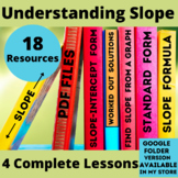 Understanding Slope and Linear Equations  Graph Standard S