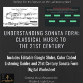 Understanding Sonata Form: Classical to 21st Century | Mus
