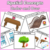 Understanding Spatial Concepts - Under and Over