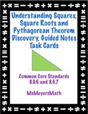 Understanding Squares, Square Roots, & Pythagorean Theorem