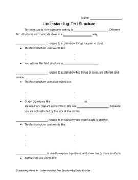 Preview of Understanding Text Structure Scaffolded Notes