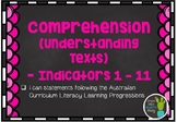 Understanding Texts (Comprehension) Learning Progression I