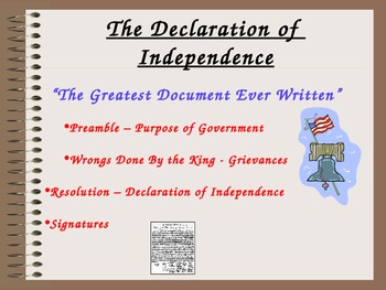 Preview of Understanding The Declaration of Independence