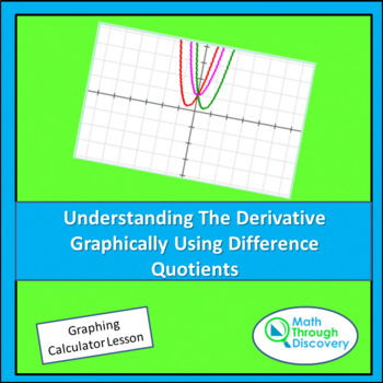Preview of Calculus - Understanding The Derivative Graphically Using Difference Quotients