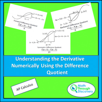 Preview of Calculus - Understanding The Derivative Numerically