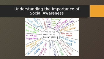 Preview of Understanding The Importance of Social Awareness