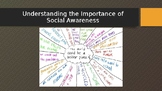 Understanding The Importance of Social Awareness
