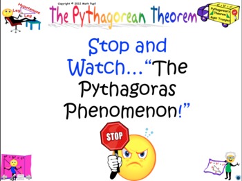 Preview of Understanding The Pythagorean Theorem