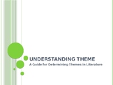 Understanding Theme