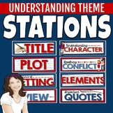 Understanding Theme Learning Stations