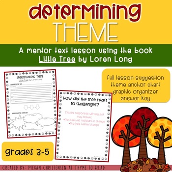 Preview of Understanding Theme Mentor Text Lesson