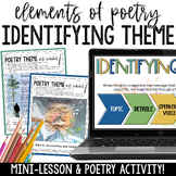 Teaching Theme in Poetry - Middle School Poetry Lesson & P