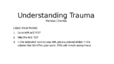 Understanding Trauma Presentation: Introduction