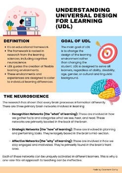 Preview of Understanding Universal Design for Learning - UDL