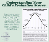 Understanding Your Child’s Evaluation Scores | Bell Curve 