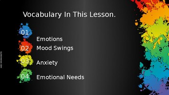 Preview of Understanding Your Emotions PowerPoint