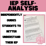 IEP Worksheet for Secondary Students