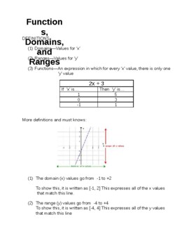 Preview of Understanding and Working with Functions