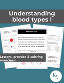 Blood Types: Part I