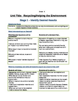 Preview of Understanding by Design Recycling Unit Plan