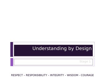 Preview of Understanding by Design Stage 1 PPT