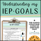 Understanding my IEP GOALS | Help students rewrite IEP goa