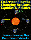 Understanding the Changing Seasons, Equinox and Solstice (