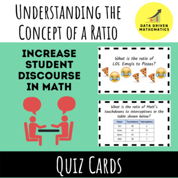 Preview of Understanding the Concept of Ratios - Quiz Cards Activity